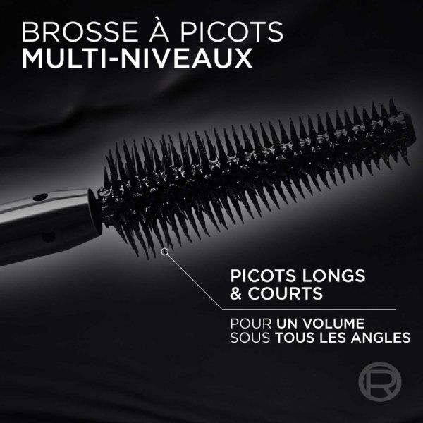 Mascara Panorama Volume Millions de Cils AAA