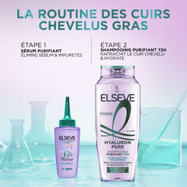 Hyaluron Pure  Serum Purifiant Cuir Chevelu Gras