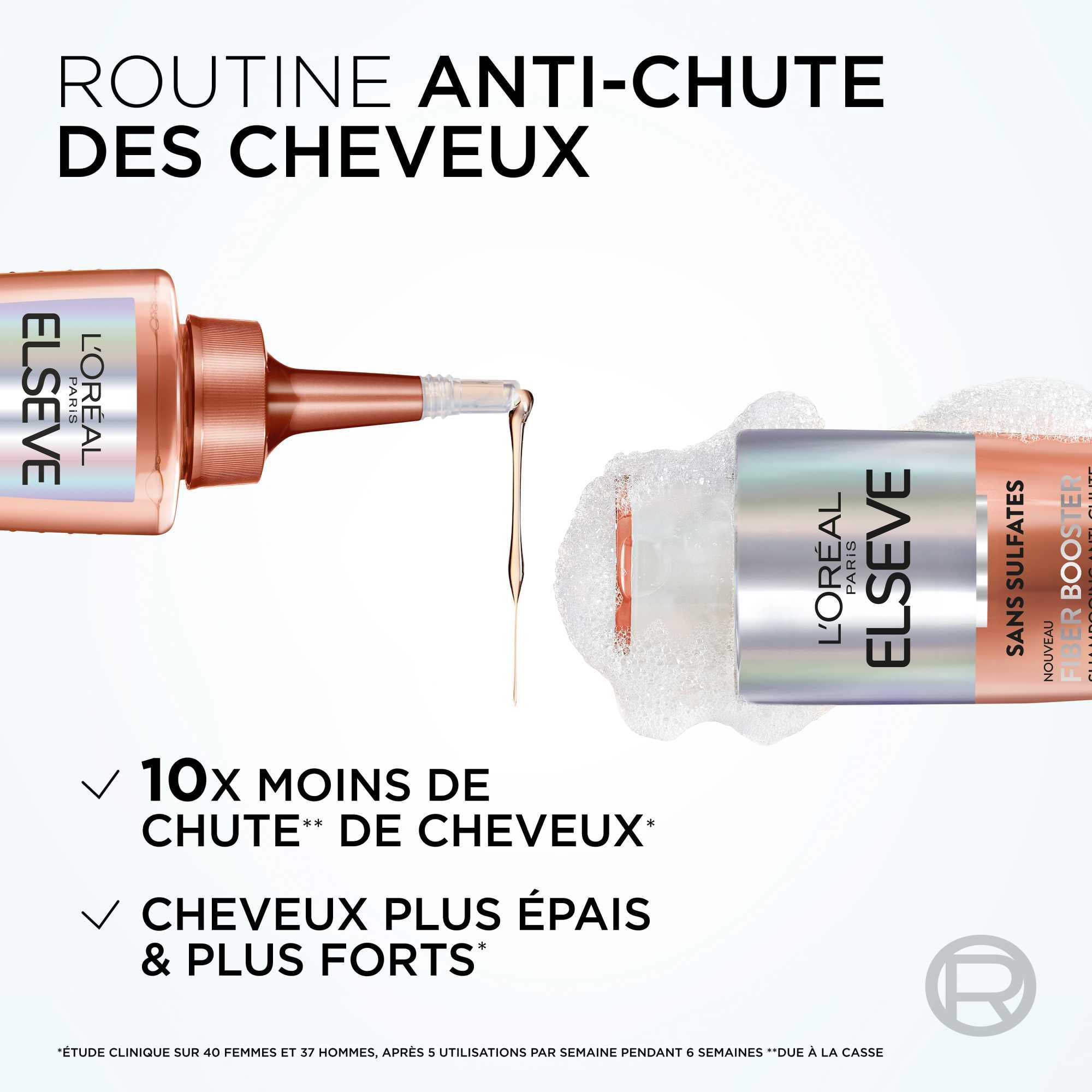 Routine Homme - Fiber Booster