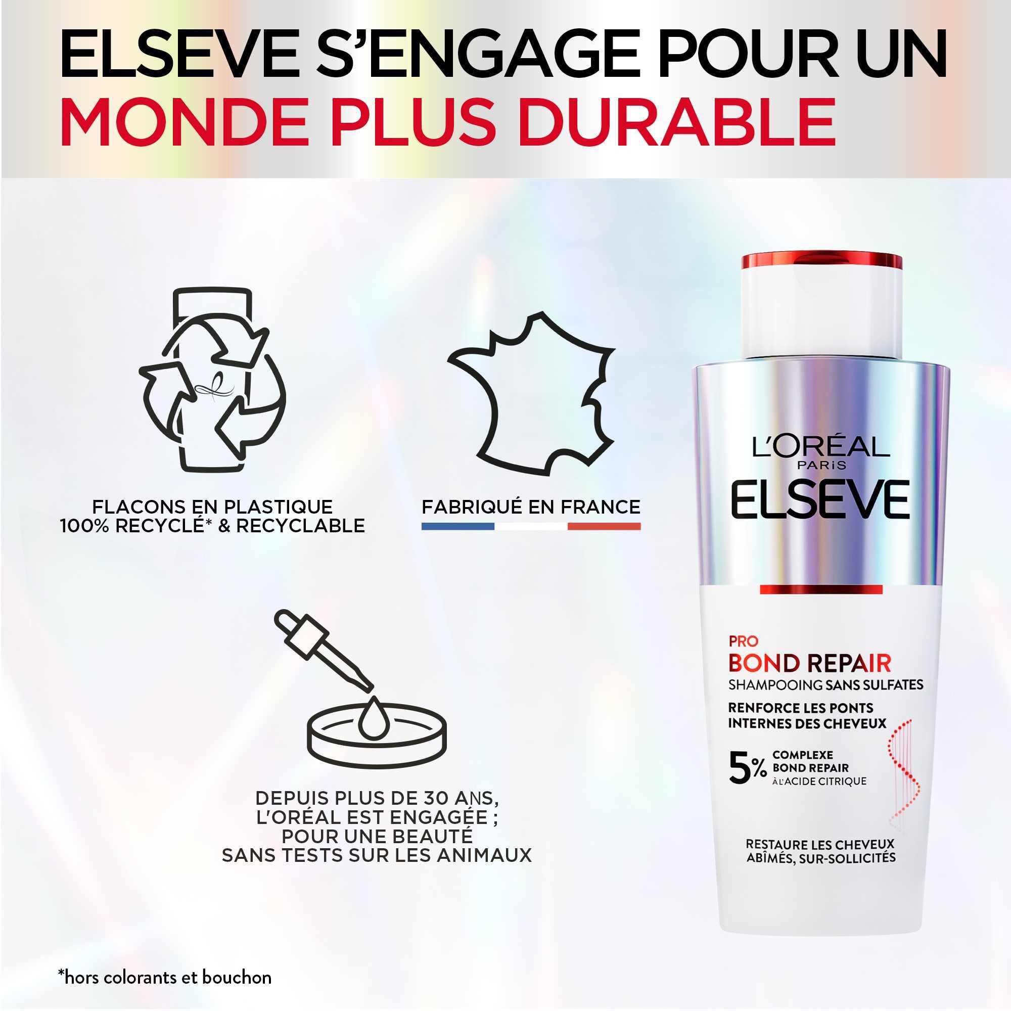 Duo Shampoing et Demelant Pro Bond Repair