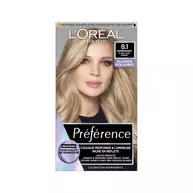 Preference Blonds Polaires