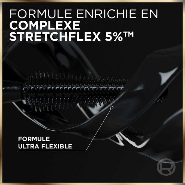 Mascara Panorama Volume Millions de Cils