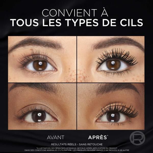 Mascara Panorama Volume Millions de Cils AAA