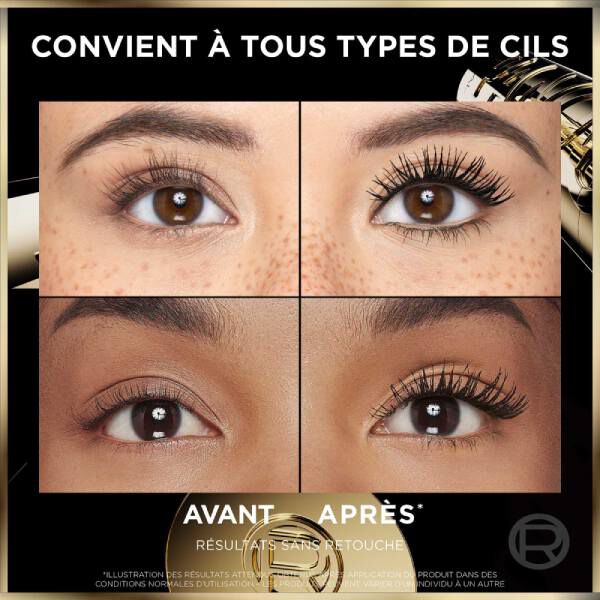 Mascara Panorama Volume Millions de Cils