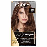 Preference Chatains