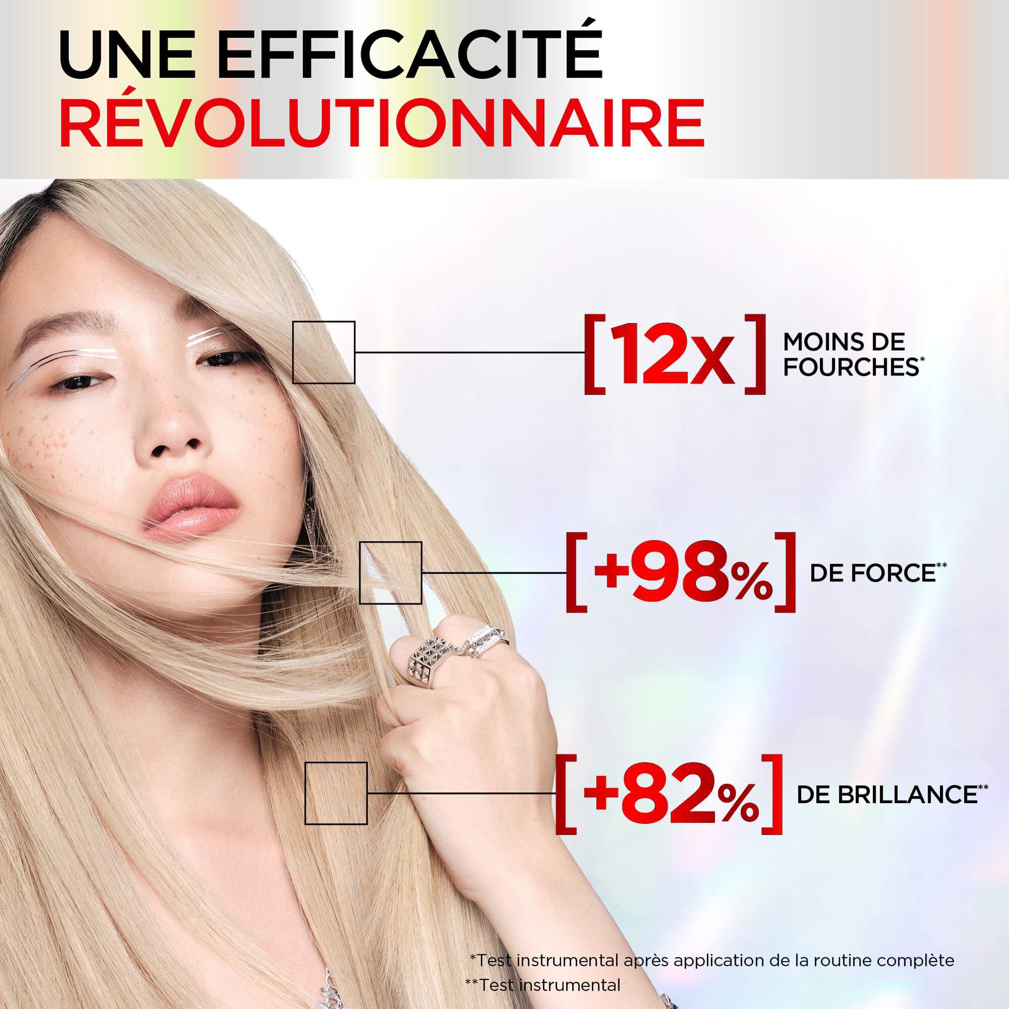Elseve Pro Bond Repair   Serum Reparateur Sans Rincage pour restaurer les cheveux abimes, sur-sollicites