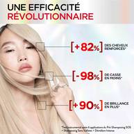 La Routine Protectrice des Cheveux Abimes avec Pro Bond Repair