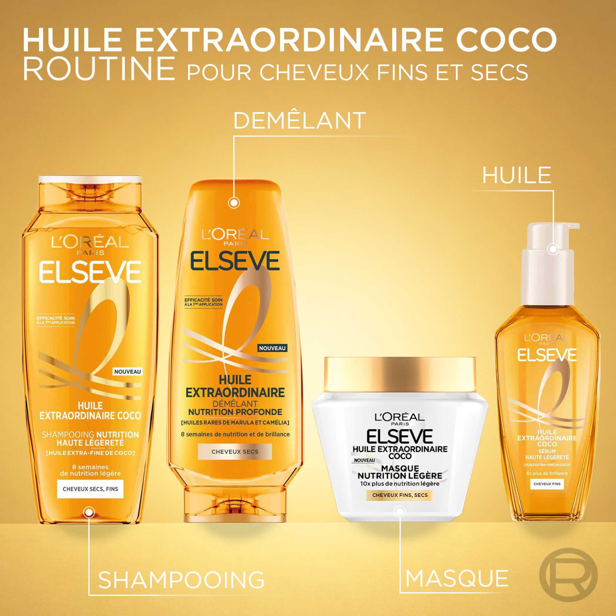 Elseve Huile Extraordinaire Coco Masque Nutrition Legere