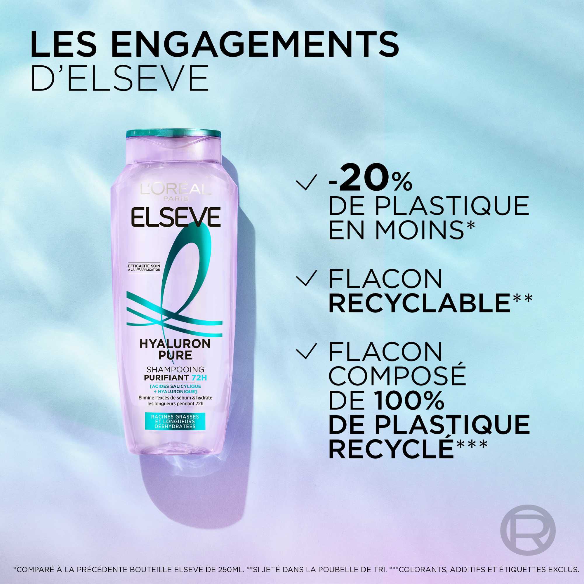 Elseve Hyaluron Pure Shampooing Purifiant enrichi en Acides Salicylique et Hyaluronique