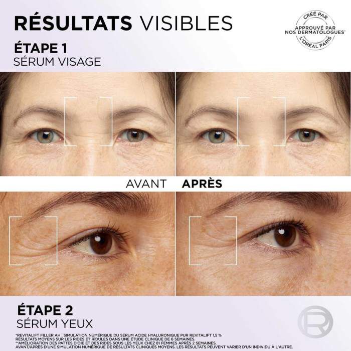 Revitalift Filler Serum Yeux
