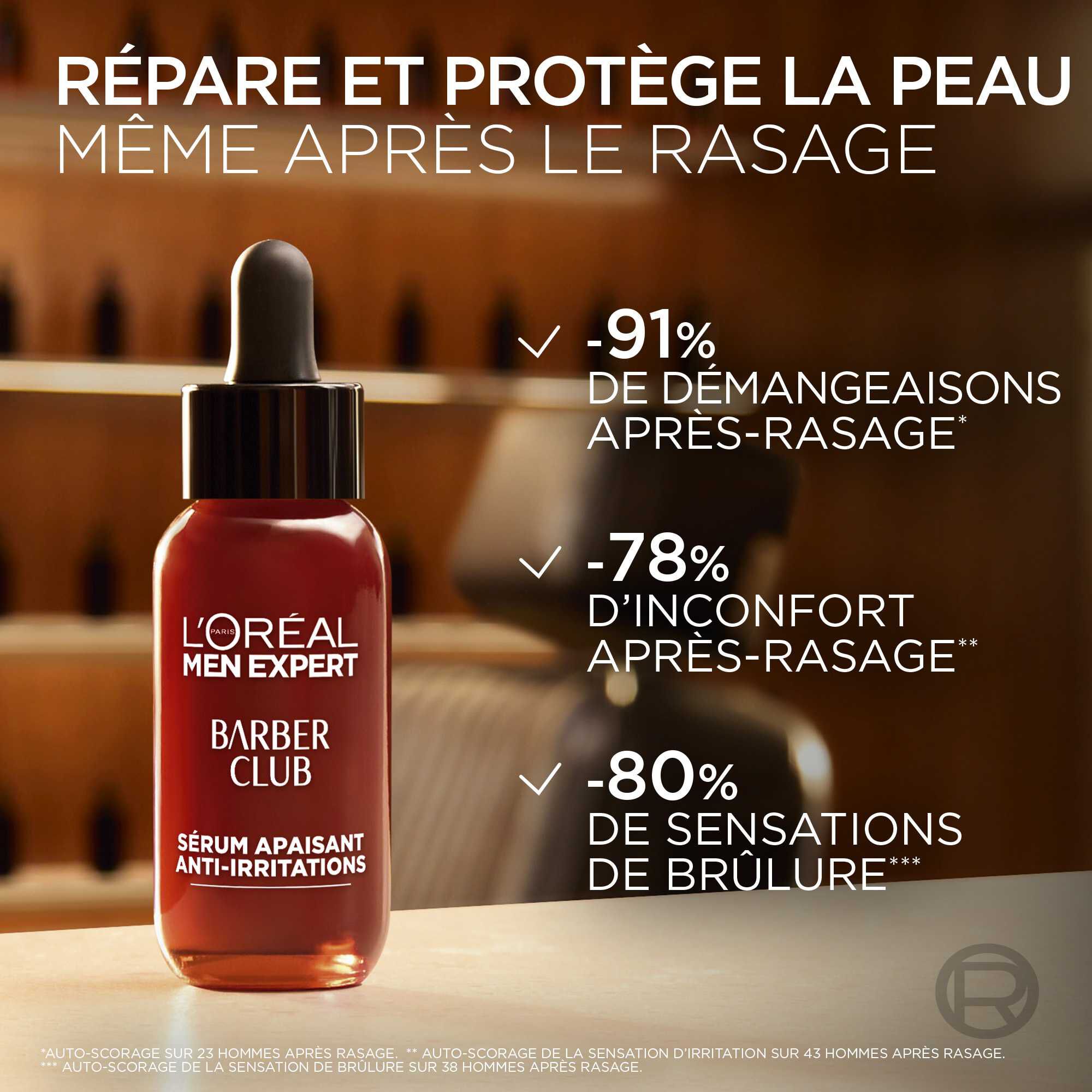 Visuel presentant les resultats cliniques du serum : -91% de demangeaisons, -78% d'inconfort et -80% de sensations de brulure apres le rasage.​