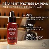 Visuel presentant les resultats cliniques du serum : -91% de demangeaisons, -78% d'inconfort et -80% de sensations de brulure apres le rasage.​