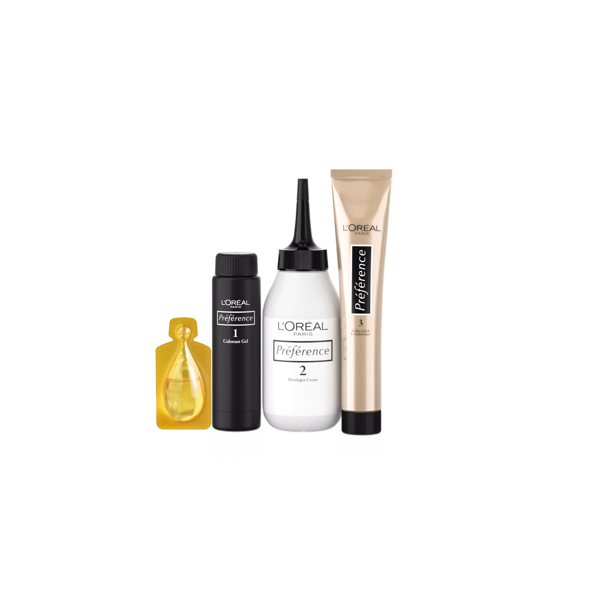 Preference Brunes / Noires