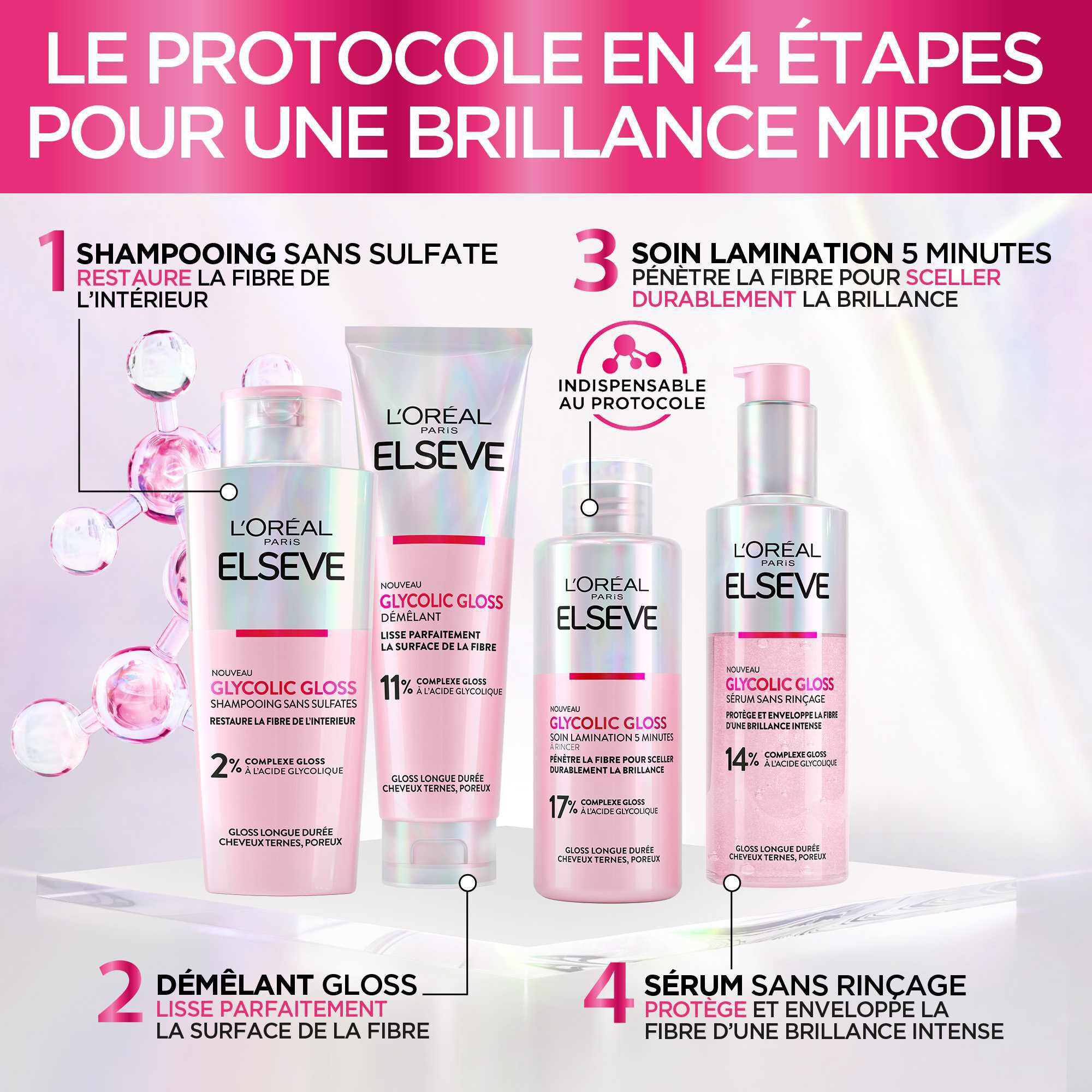 Elseve Ultimate Glycolic Gloss Soin Lamination