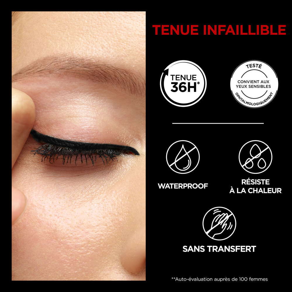 Infaillible Eyeliner mine retractable waterproof