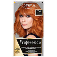 Preference Reflets
