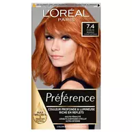 Preference Reflets