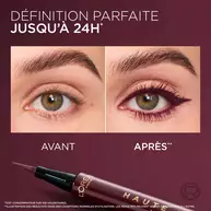 Comparatif avant/apres de maquillage des yeux avec l'eyeliner, illustrant une definition parfaite jusqu'a 24h​