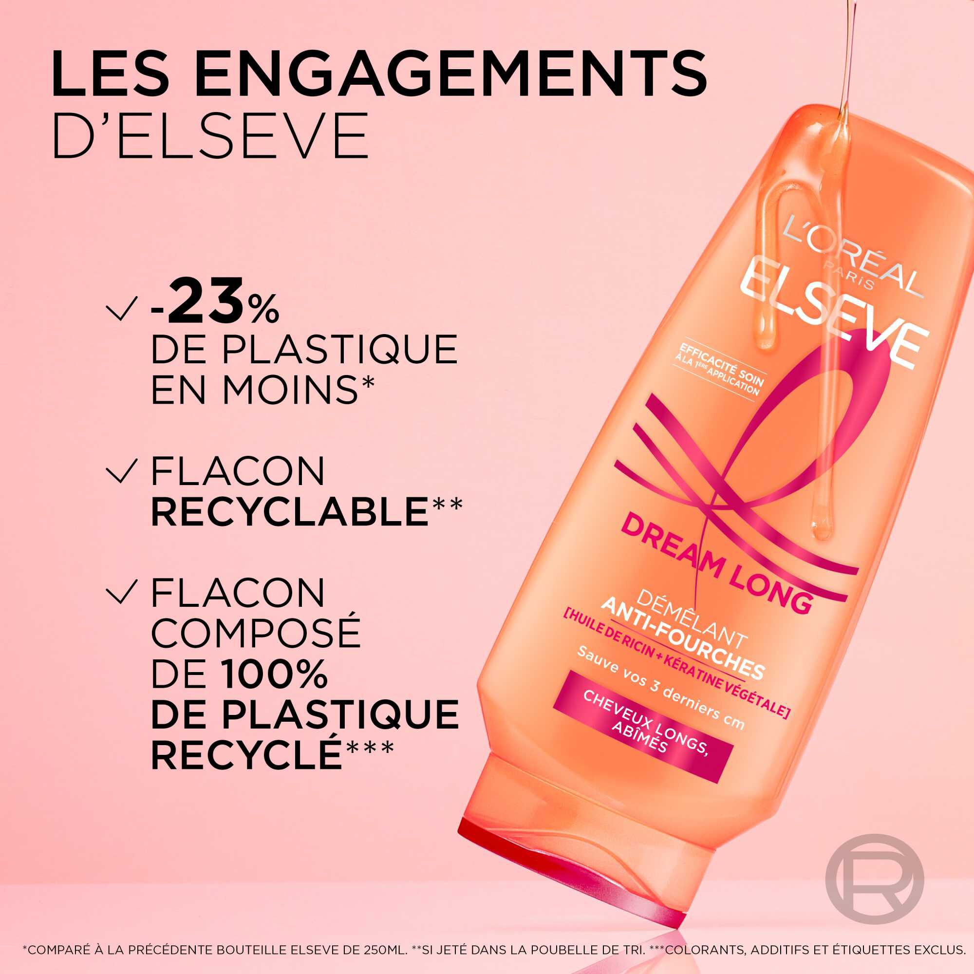 Elseve Dream Long Apres-Shampooing Demelant Anti-Fourches enrichi en Keratine Vegetale et Huile de Ricin