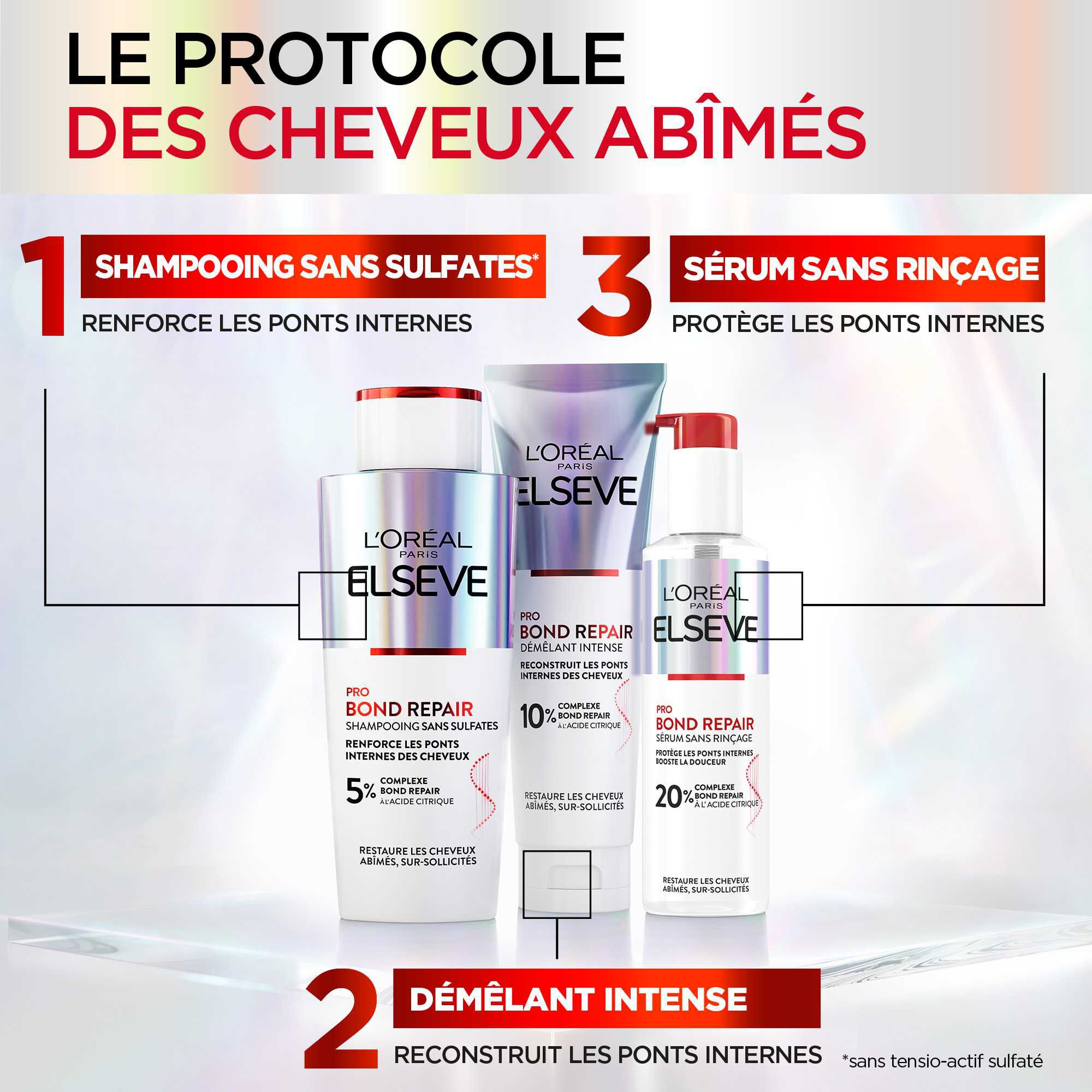 Elseve Pro Bond Repair   Serum Reparateur Sans Rincage pour restaurer les cheveux abimes, sur-sollicites