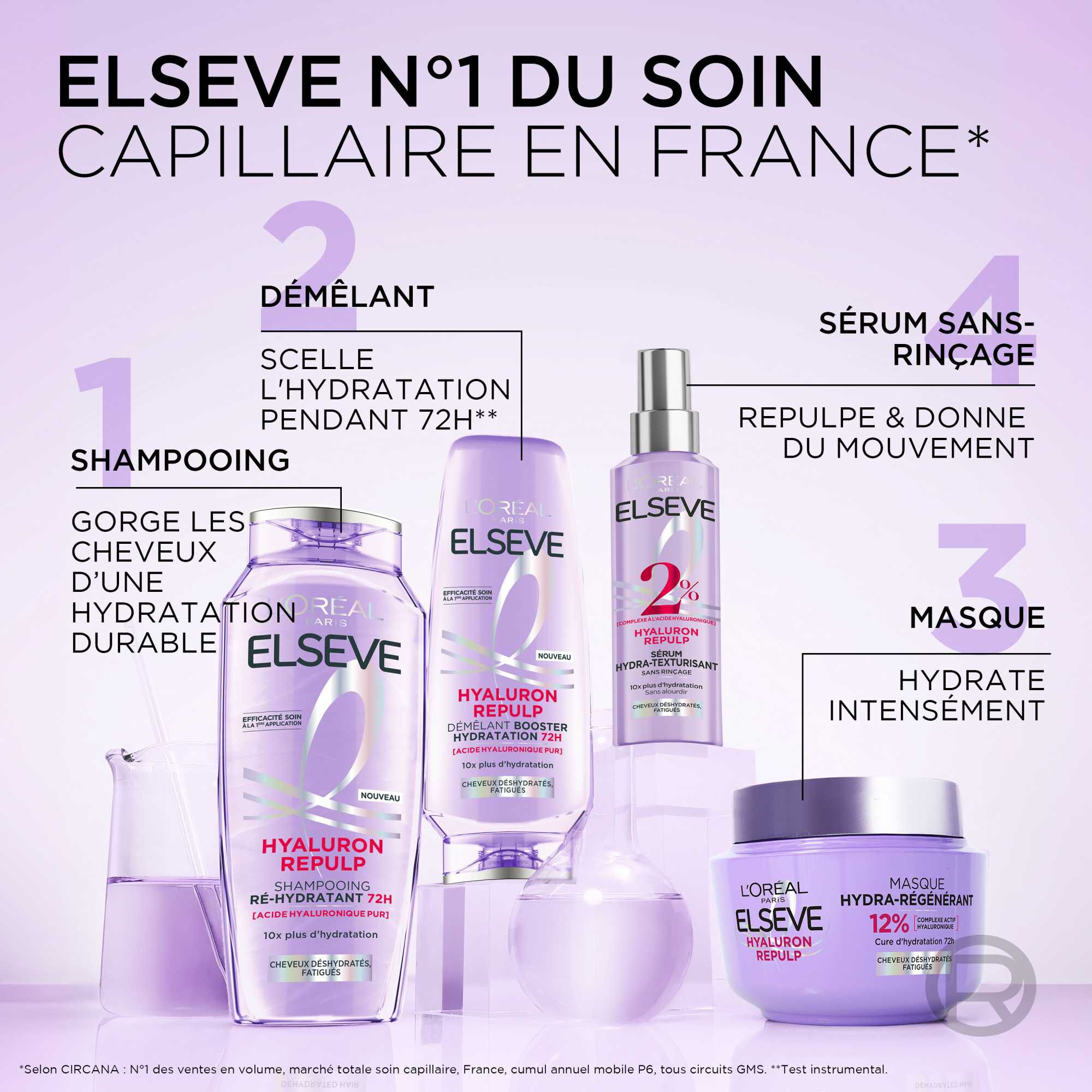 Elseve Hyaluron Repulp Serum Hydra-Texturisant pour Cheveux Deshydrates