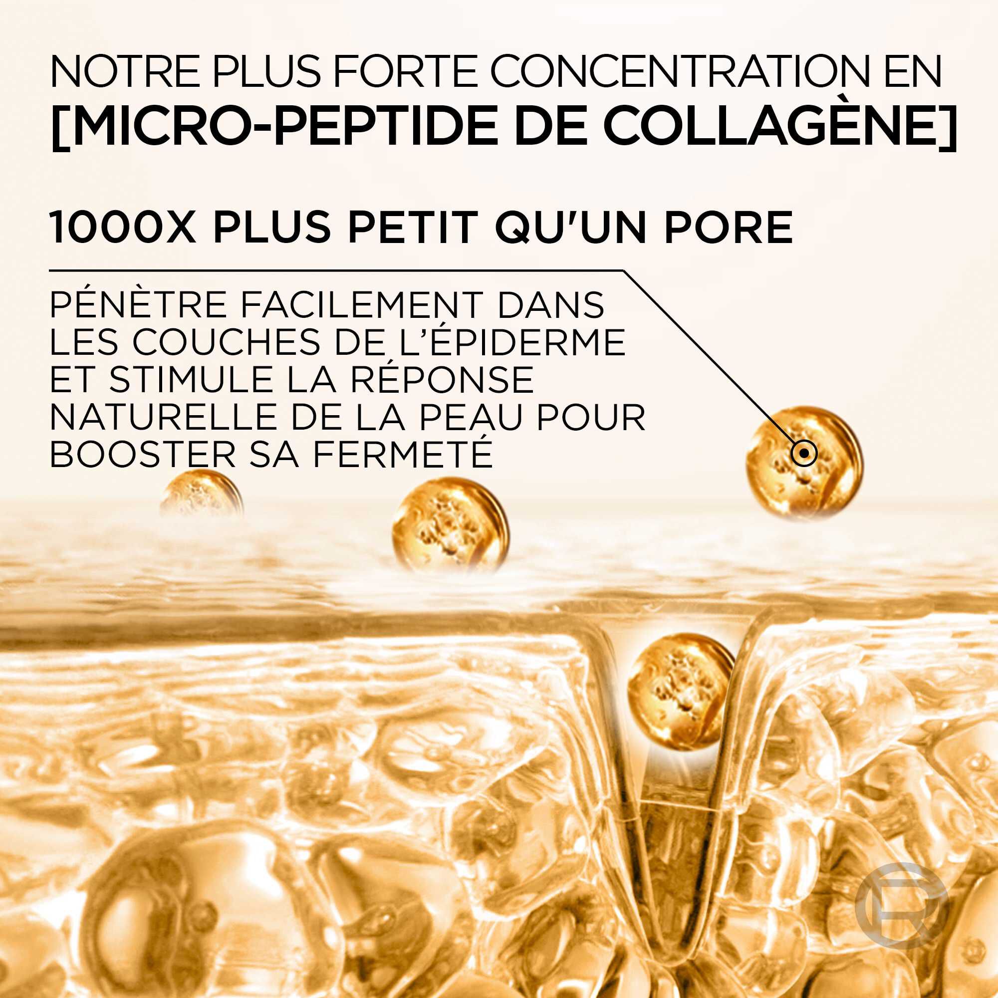  Illustration graphique montrant la penetration du micro-peptide de collagene, 1000 fois plus petit qu'un pore, dans les couches de l'epiderme pour stimuler la fermete de la peau.