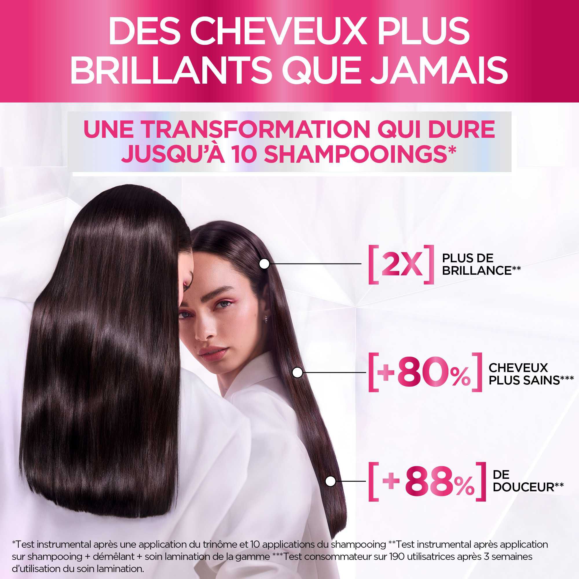 L'Oréal Elsève Shampoing Glycolic Gloss Sans Sulfates - by Hana Beauty