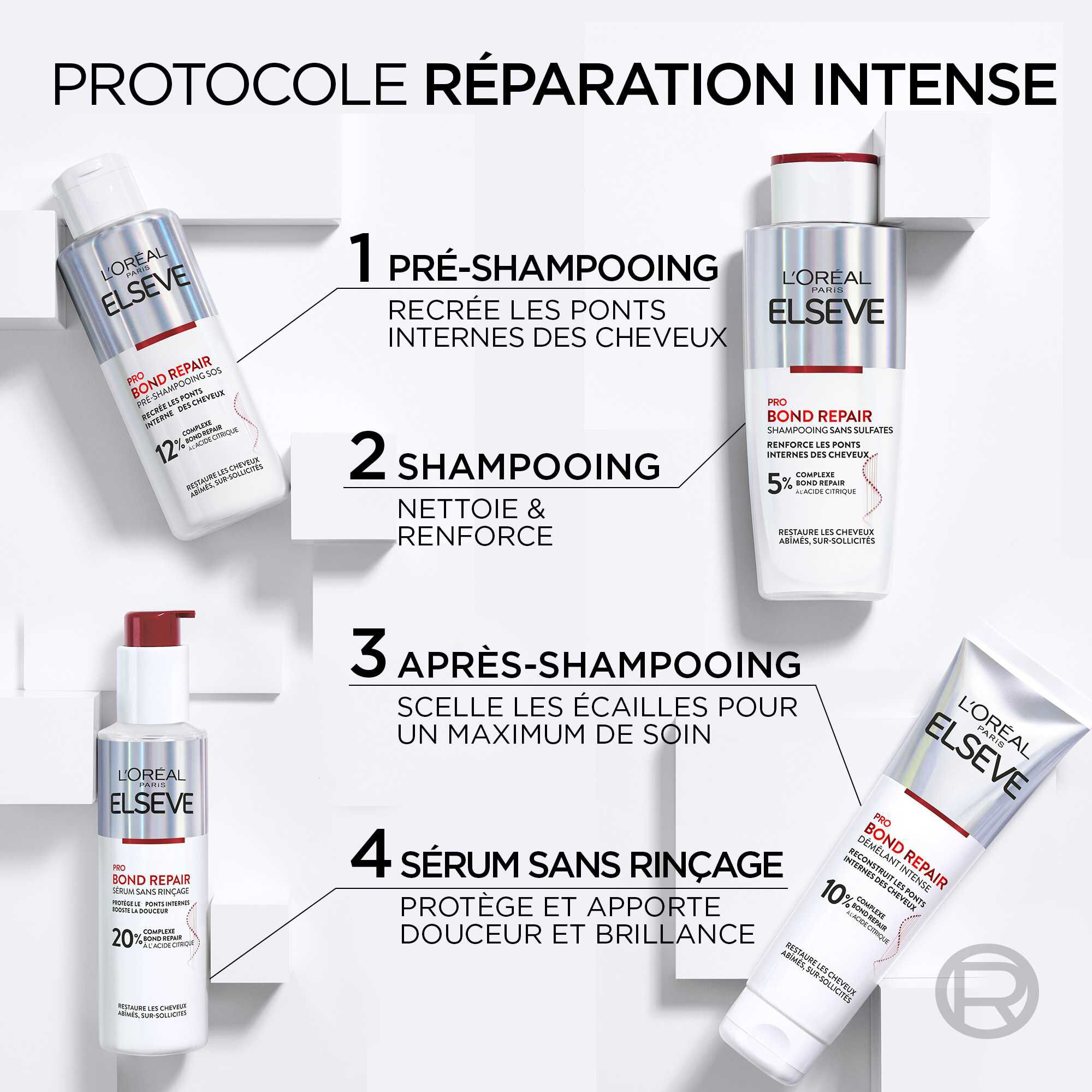 Elseve Pro Bond Repair Shampooing Sans Sulfates