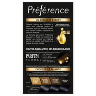 Preference Brunes / Noires