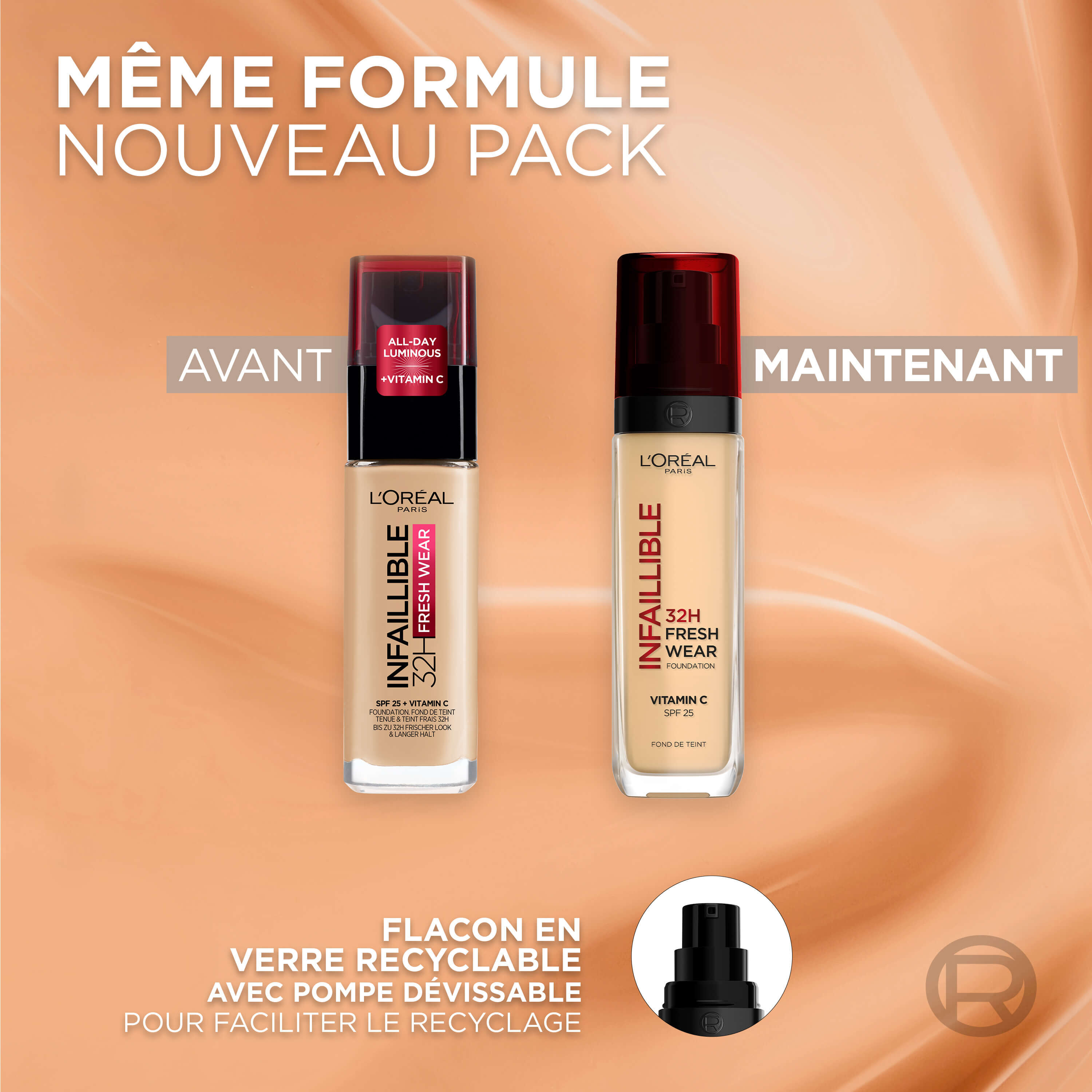 Infaillible 32h Fond de Teint Fluide