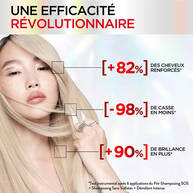 Elseve Pro Bond Repair Shampooing Sans Sulfates