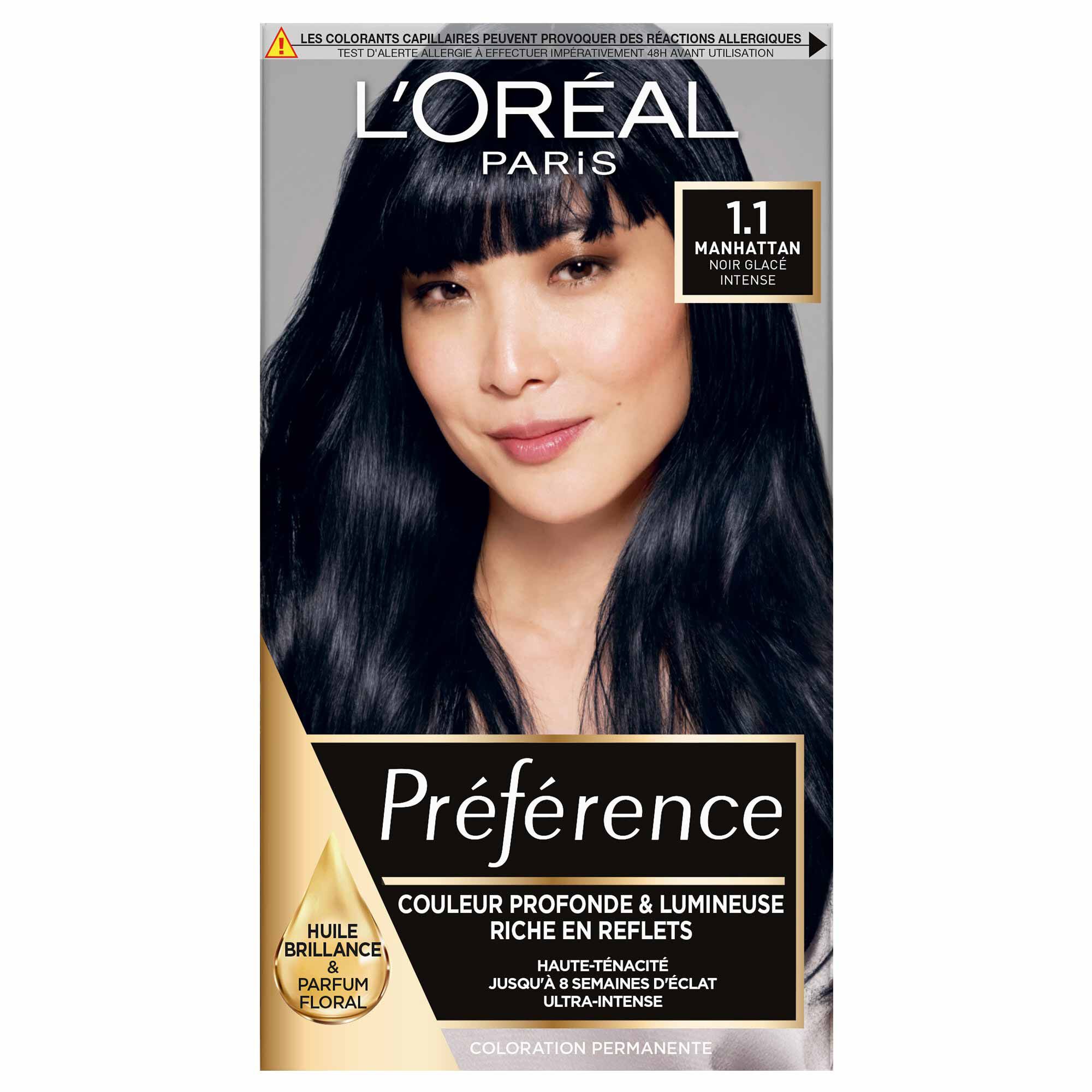 Preference Brunes / Noires