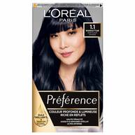 Preference Brunes / Noires