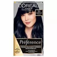 Preference Brunes / Noires