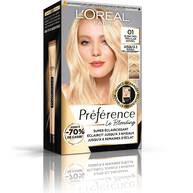 Preference Blondes