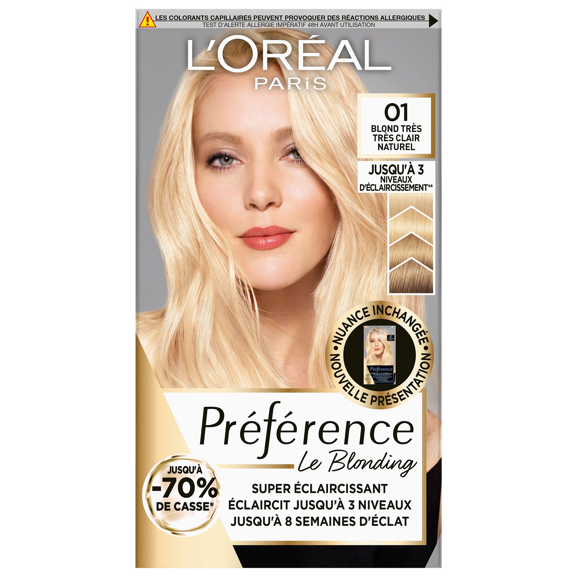 Preference Blondes