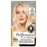 Preference Blondes