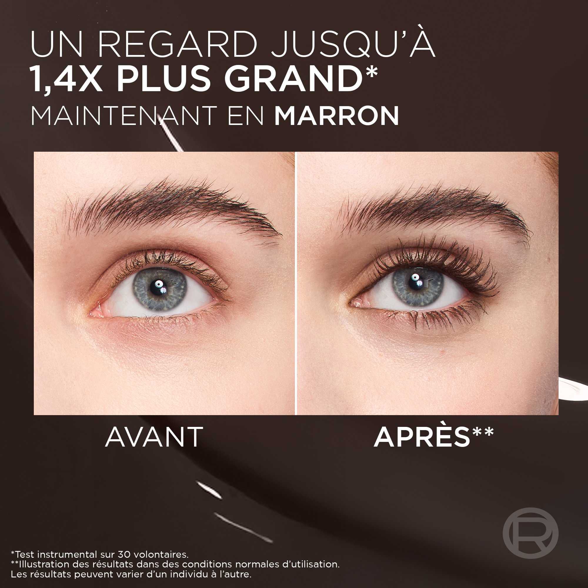 Mascara Panorama Volume Millions de Cils​