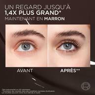 Mascara Panorama Volume Millions de Cils​