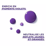 Masque Violet Demelant Dejaunisseur