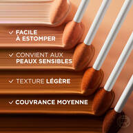 Accord Parfait Serum anti-cernes