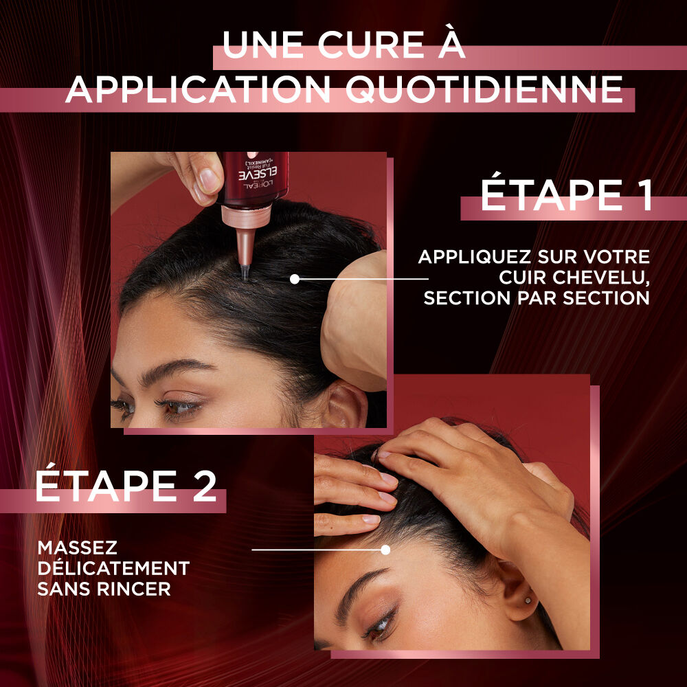 Elseve Full Resist Serum Anti-Chute
