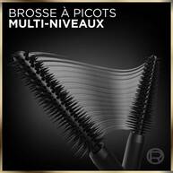 Mascara Panorama Volume Millions de Cils