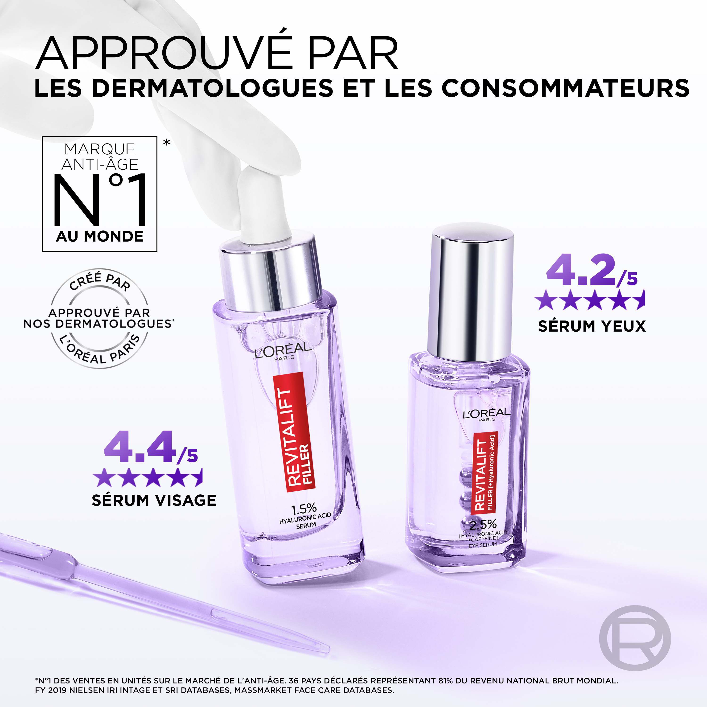 Routine Anti-Rides Filler a l'Acide hyaluronique