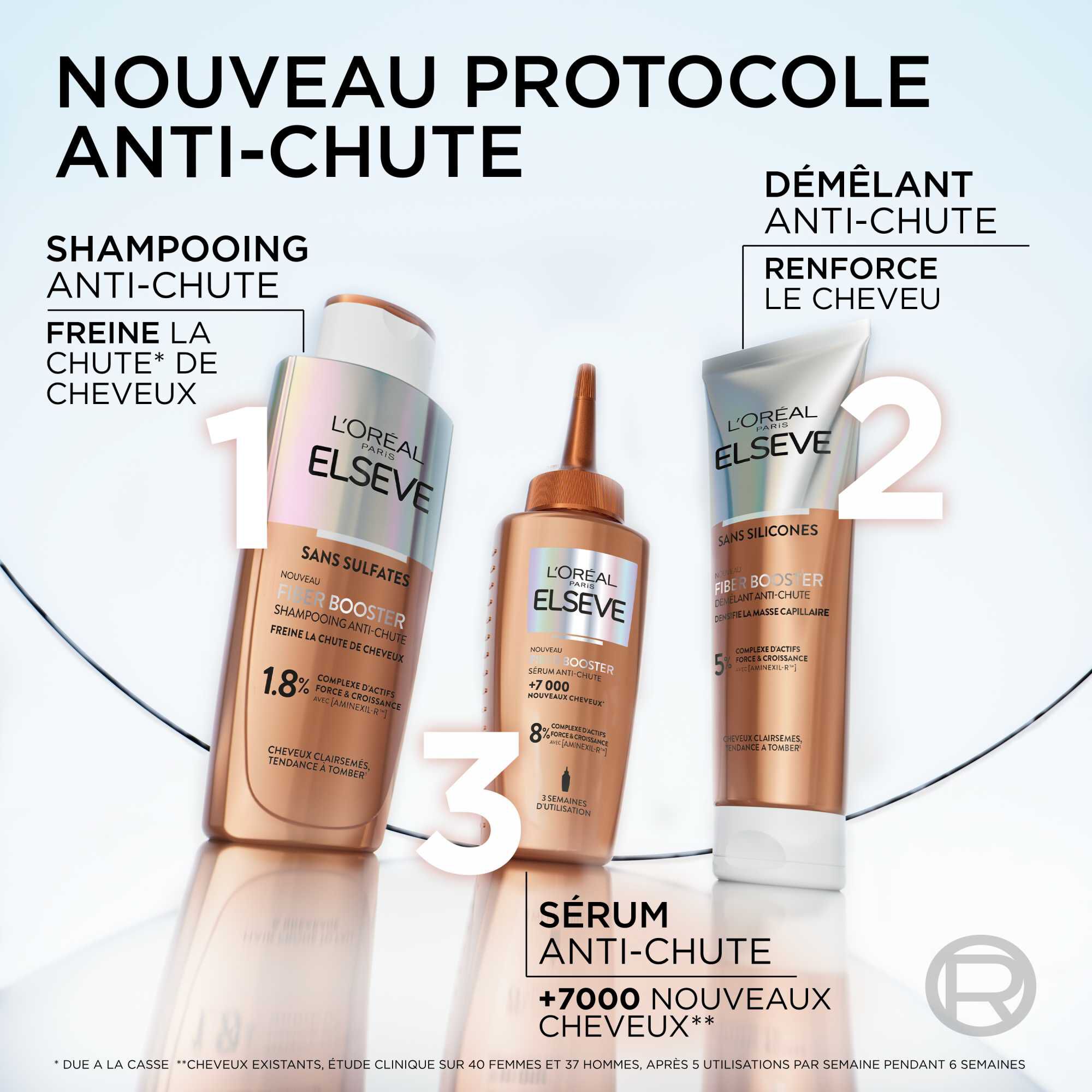 Routine Complete de l'Anti-Chute - Fiber Booster