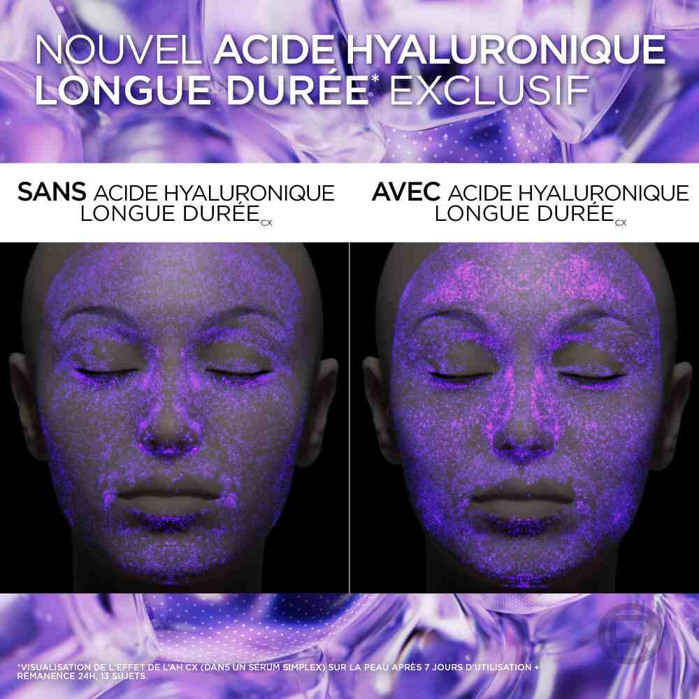 Revitalift Filler Routine anti-age repulpante enrichie a l’Acide