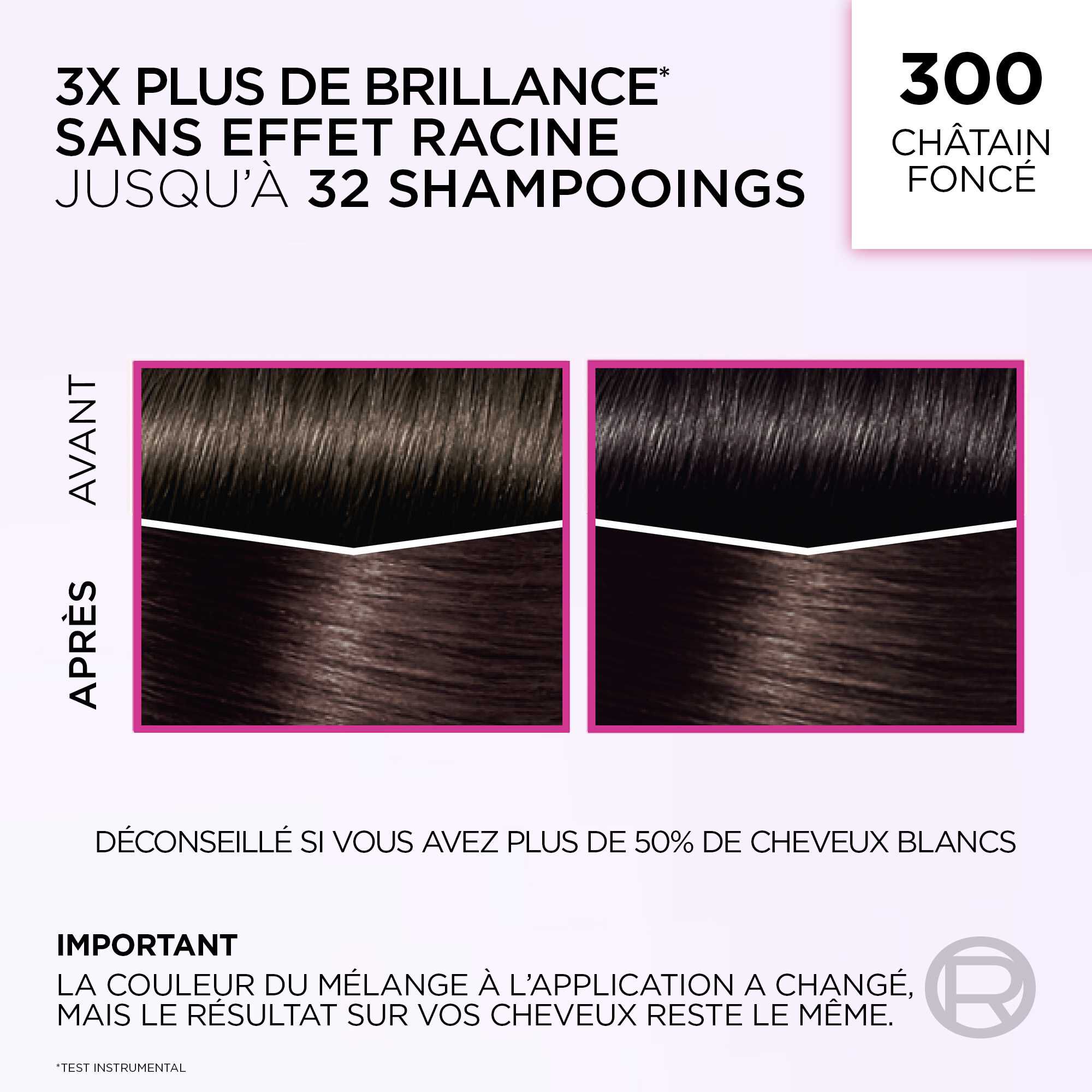Casting Creme Gloss Brunes / Noires