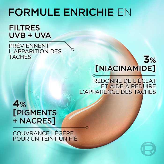 Bright Reveal Fluide Anti-UV SPF 50