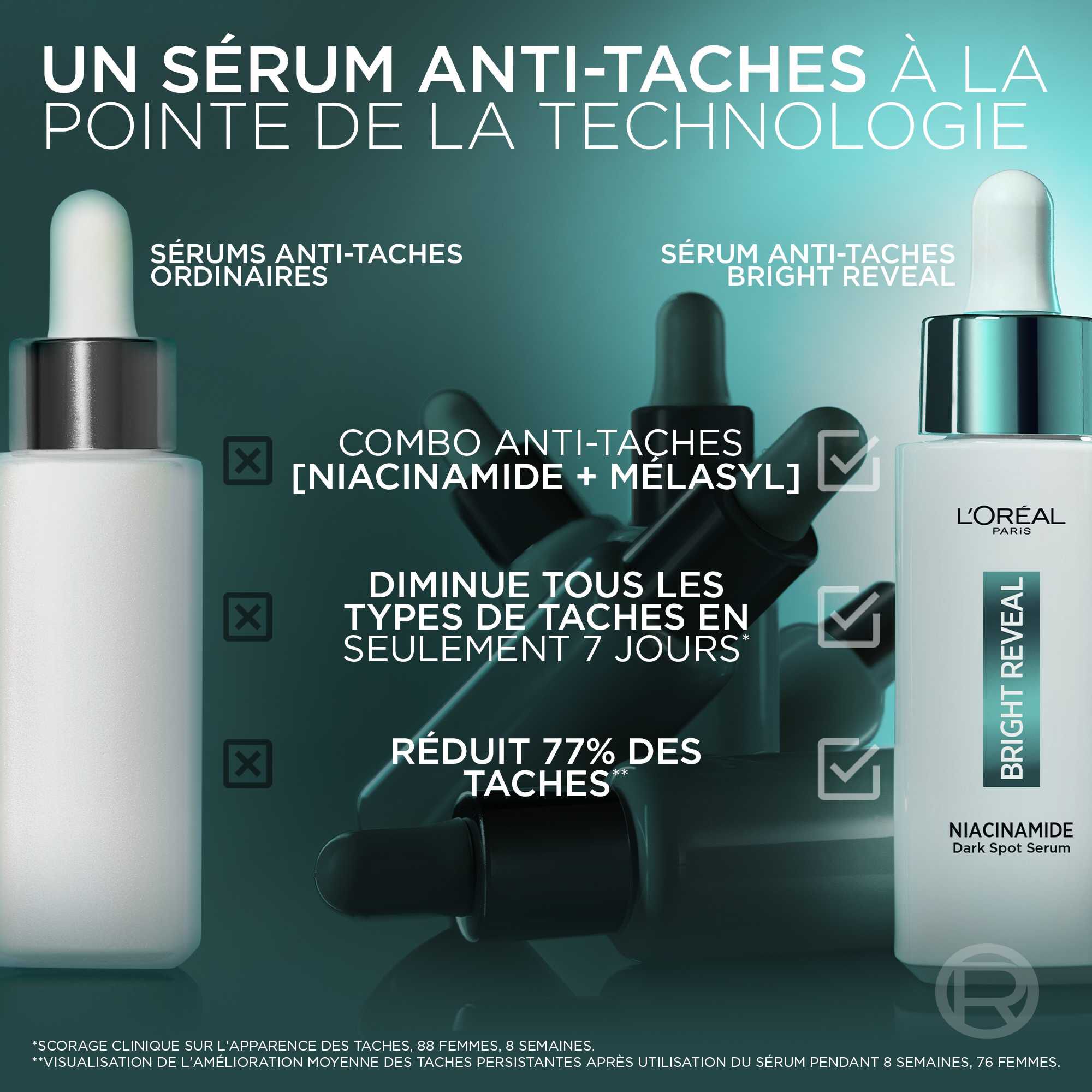 Bright Reveal Serum Anti-Taches Niacinamide
