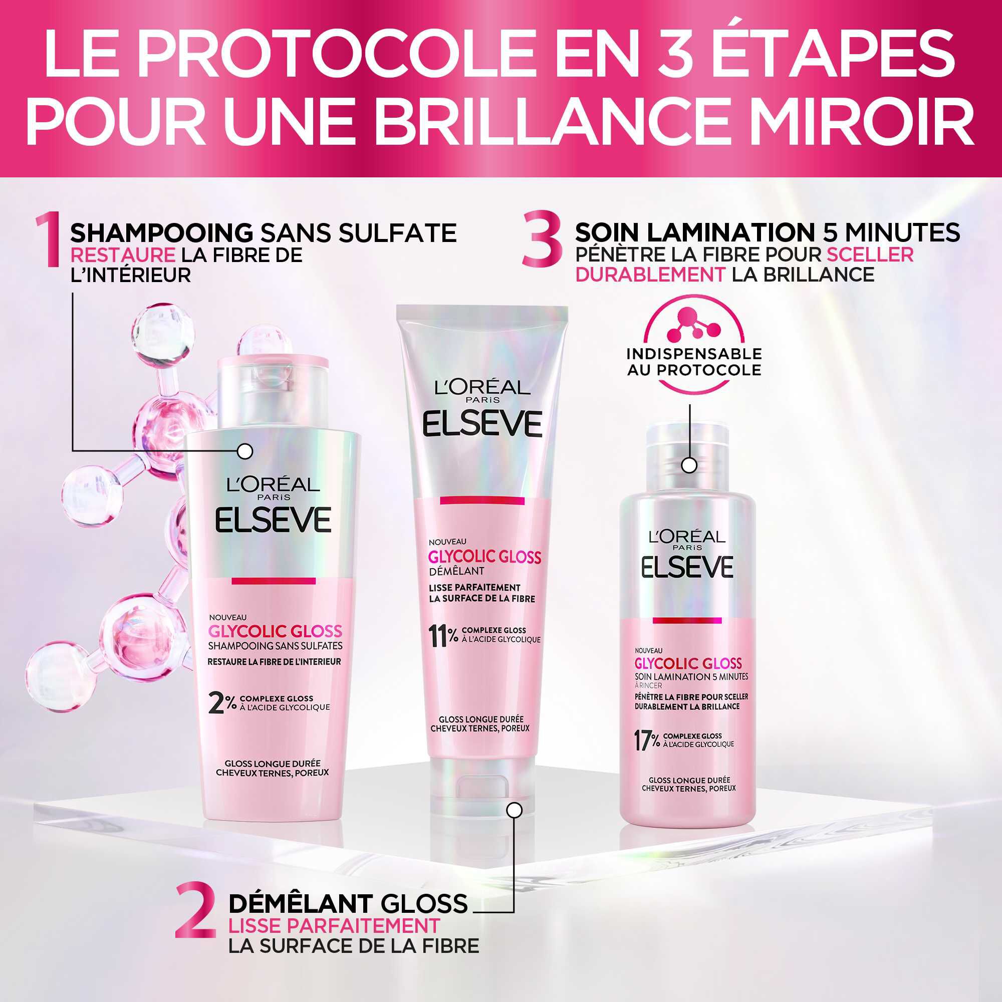 La Routine Complete des Cheveux Ternes avec Glycolic Gloss